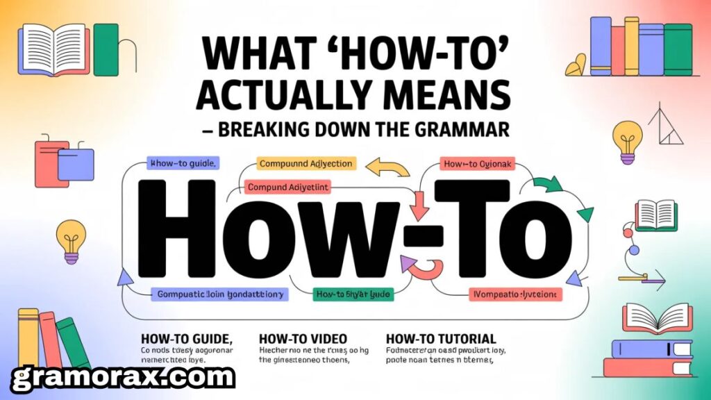 How-To vs. How-Tos: The Definitive Guide to Getting It Right


