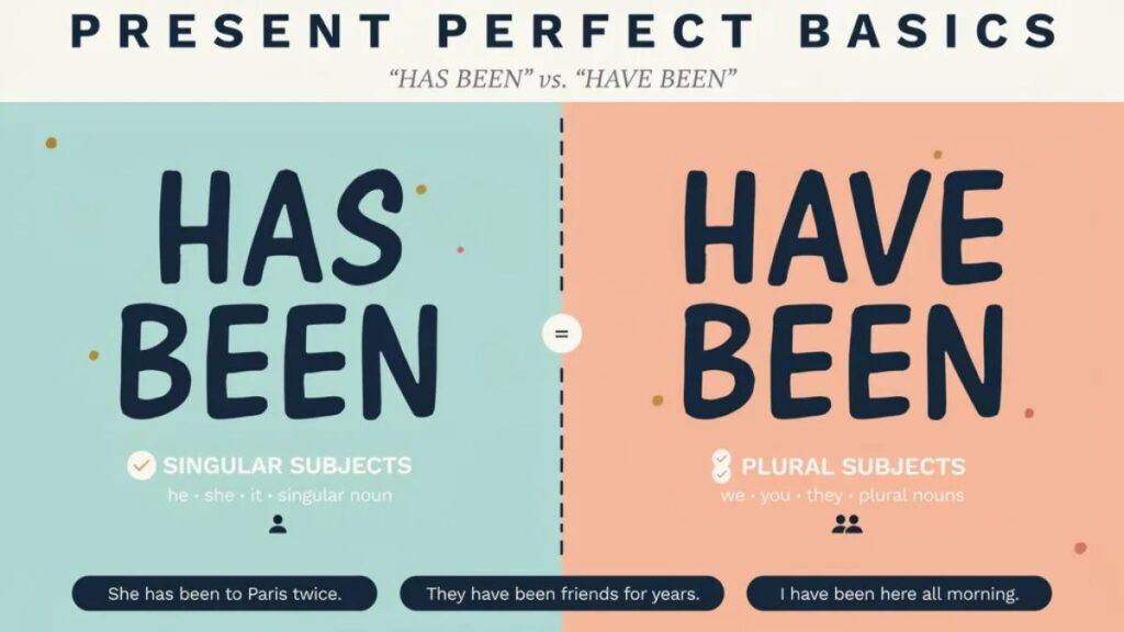 🔥 There Have Been or There Has Been? The Complete Guide to Using Them Correctly (With Examples, Tables & Case Studies)

