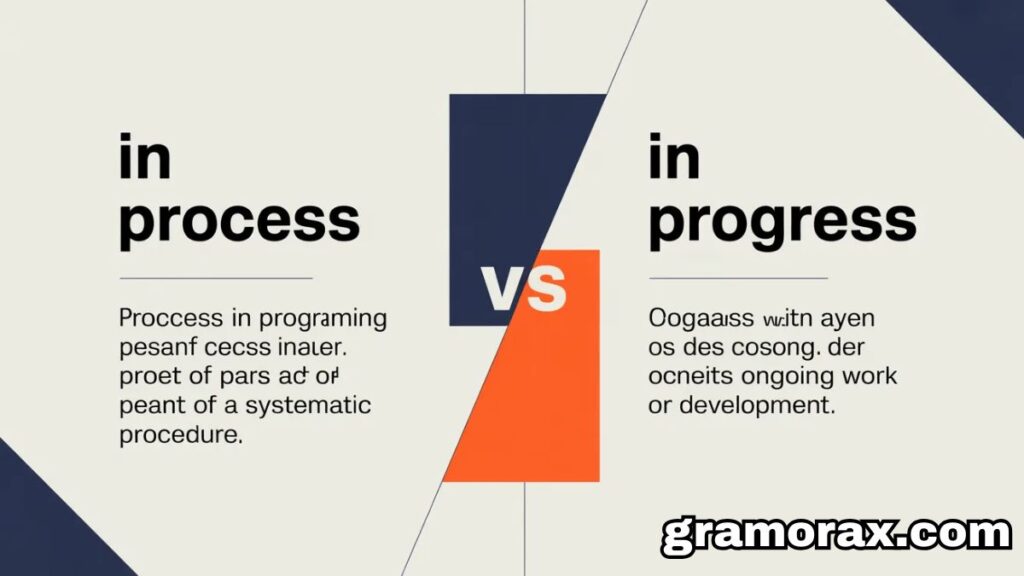 "In Process" vs "In Progress": The Complete Guide to Meaning, Usage & Real-World Examples ✨