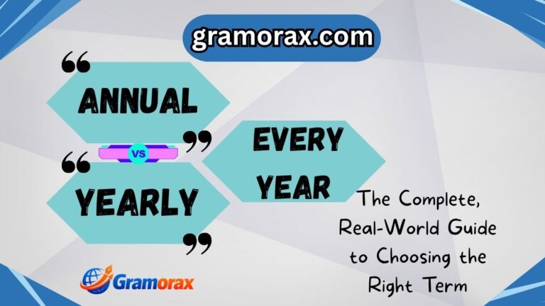 Annual vs Yearly vs Every Year 📅The Complete, Real-World Guide to Choosing the Right Term